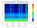 T2004178_21_10KHZ_WBB thumbnail would not render