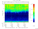 T2004180_03_75KHZ_WBB thumbnail would not render