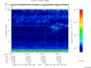 T2004180_05_75KHZ_WBB thumbnail would not render