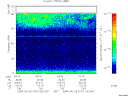 T2004181_03_75KHZ_WBB thumbnail would not render