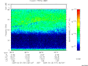 T2004181_08_75KHZ_WBB thumbnail would not render