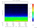 T2004181_10_10KHZ_WBB thumbnail would not render