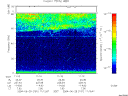 T2004181_11_75KHZ_WBB thumbnail would not render