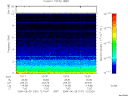T2004181_12_10KHZ_WBB thumbnail would not render