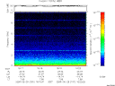 T2004181_16_10KHZ_WBB thumbnail would not render