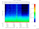 T2004181_18_10KHZ_WBB thumbnail would not render