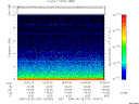 T2004181_19_10KHZ_WBB thumbnail would not render
