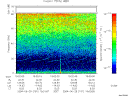 T2004181_19_75KHZ_WBB thumbnail would not render