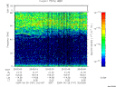 T2004181_20_75KHZ_WBB thumbnail would not render