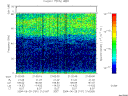T2004181_21_75KHZ_WBB thumbnail would not render