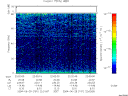 T2004181_22_75KHZ_WBB thumbnail would not render