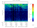 T2004181_23_75KHZ_WBB thumbnail would not render