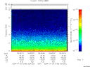 T2004185_05_10KHZ_WBB thumbnail would not render