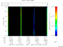 T2004203_15_325KHZ_WBB thumbnail would not render