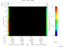 T2004212_13_325KHZ_WBB thumbnail would not render