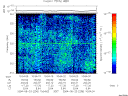 T2004236_10_325KHZ_WBB thumbnail would not render