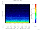 T2004254_11_10KHZ_WBB thumbnail would not render