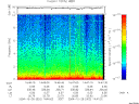 T2004302_14_10KHZ_WBB thumbnail would not render