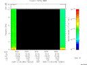 T2004340_18_10KHZ_WBB thumbnail would not render