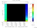 T2004340_19_10KHZ_WBB thumbnail would not render