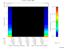T2004340_23_10KHZ_WBB thumbnail would not render