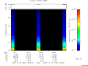 T2004342_15_10KHZ_WBB thumbnail would not render