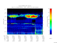 rpws low rate full