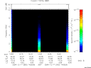 T2004352_14_10KHZ_WBB thumbnail would not render