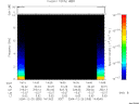 T2004355_14_10KHZ_WBB thumbnail would not render