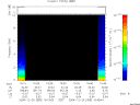 T2004355_15_10KHZ_WBB thumbnail would not render
