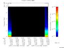 T2004355_16_10KHZ_WBB thumbnail would not render