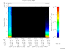 T2004355_17_10KHZ_WBB thumbnail would not render