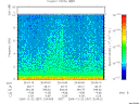 T2004357_20_10KHZ_WBB thumbnail would not render