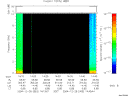 T2004363_14_10KHZ_WBB thumbnail would not render