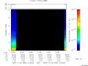 T2004365_12_10KHZ_WBB thumbnail would not render