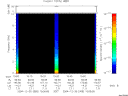 T2004365_15_10KHZ_WBB thumbnail would not render