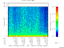 T2005003_16_10KHZ_WBB thumbnail would not render
