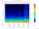 T2005017_12_10KHZ_WBB thumbnail would not render