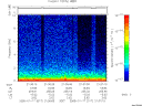 T2005017_21_10KHZ_WBB thumbnail would not render