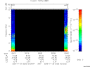 T2005025_00_10KHZ_WBB thumbnail would not render