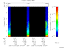 T2005036_15_10KHZ_WBB thumbnail would not render