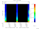 T2005036_18_10KHZ_WBB thumbnail would not render