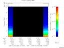 T2005036_21_10KHZ_WBB thumbnail would not render