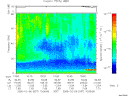 T2005037_10_75KHZ_WBB thumbnail would not render