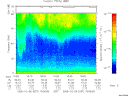 T2005037_16_75KHZ_WBB thumbnail would not render