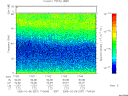 T2005037_17_75KHZ_WBB thumbnail would not render