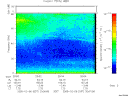 T2005037_20_75KHZ_WBB thumbnail would not render