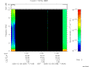 T2005039_11_10KHZ_WBB thumbnail would not render