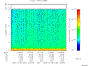 T2005039_13_10KHZ_WBB thumbnail would not render