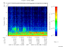 T2005039_21_10KHZ_WBB thumbnail would not render